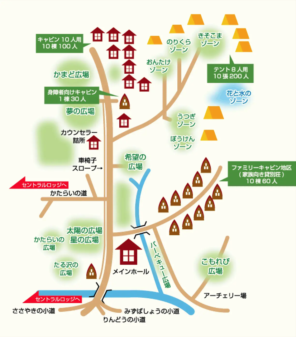 キャンプ場マップ
